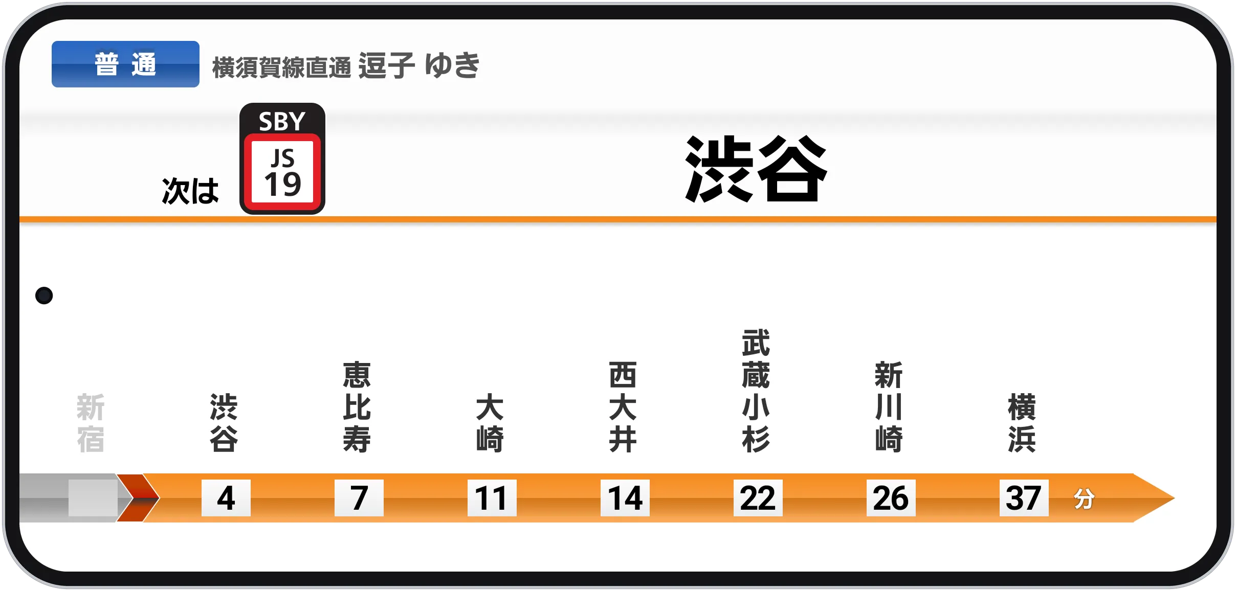 TrainLCDの走行画面(湘南新宿ライン 新宿→渋谷・逗子ゆき)